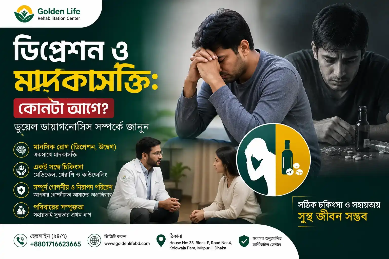 ডিপ্রেশন ও মাদকাসক্তিতে আক্রান্ত একজন তরুণের মানসিক স্বাস্থ্য চিকিৎসা ও ডুয়েল ডায়াগনোসিস পুনর্বাসন সেবা