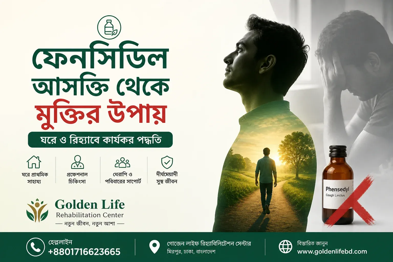 ফেনসিডিল আসক্তি থেকে মুক্তির উপায় রিহ্যাব চিকিৎসা ও ঘরোয়া সহায়তার ধারণামূলক ছবি